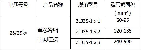 QQ截圖20150927155108.png